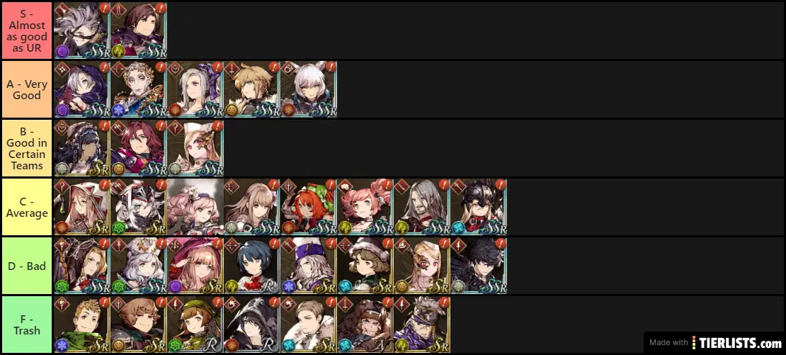 Non-UR Unit Tier List (XMas Ramada Patch)