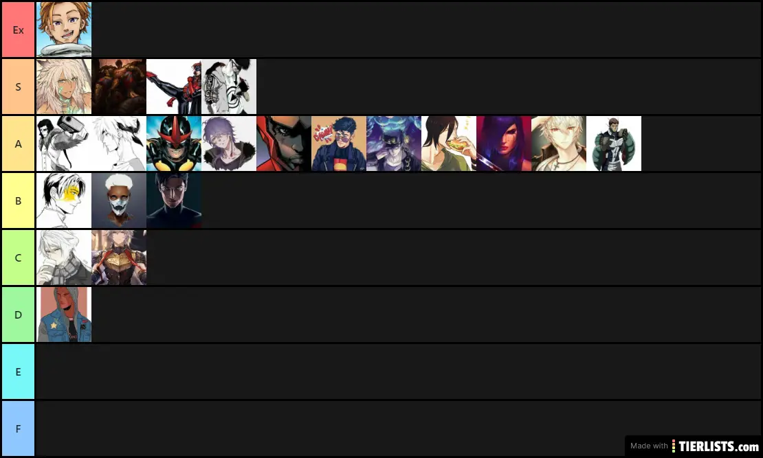 oc tier list