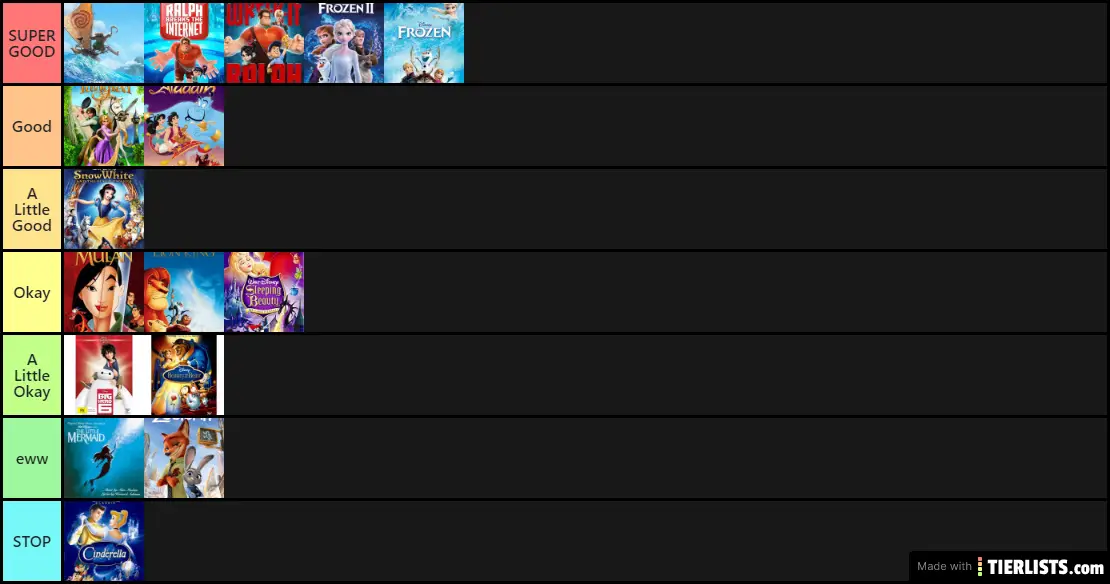 Okay, These disney movie are better than THESE disney movies