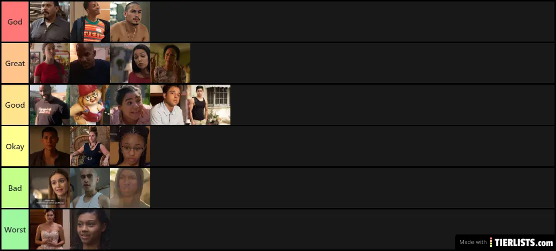 On My Block Ranked