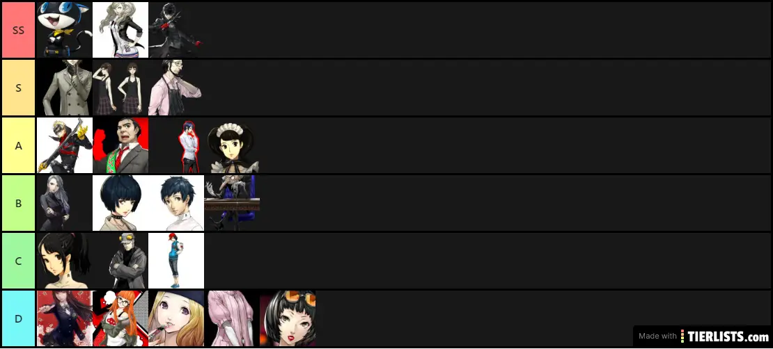 P5 characters