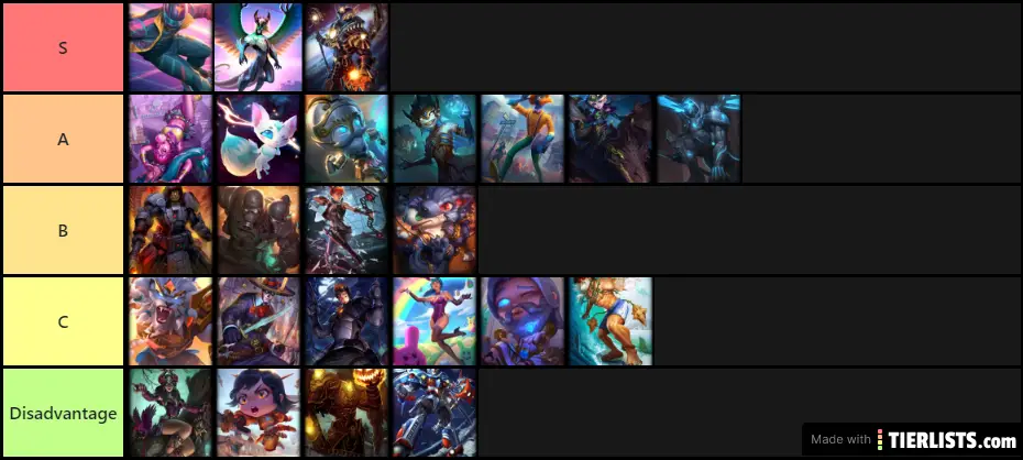 Pay2Win Smite Skin Tier List 2