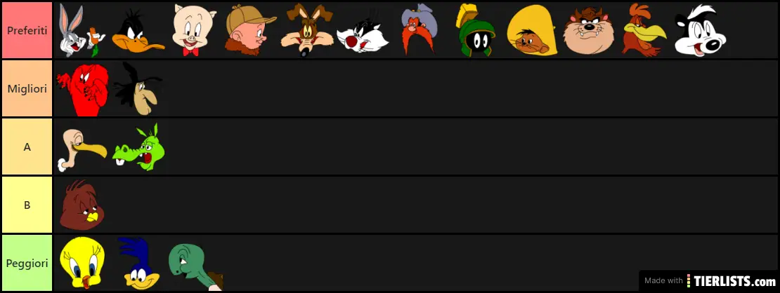 Personaggi dei Looney Tunes (versione italiana)