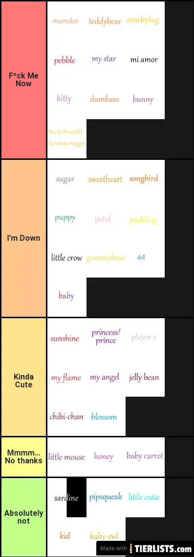 Pet names