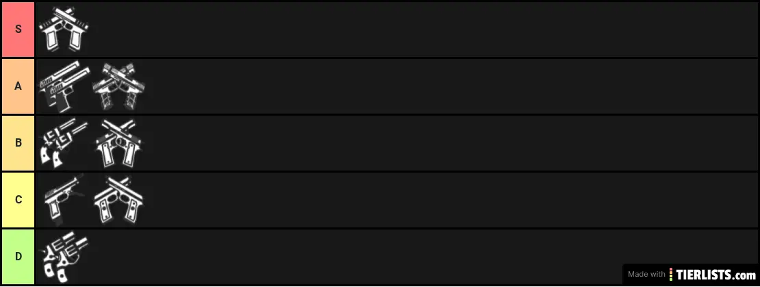 pistol surviv.io tier list