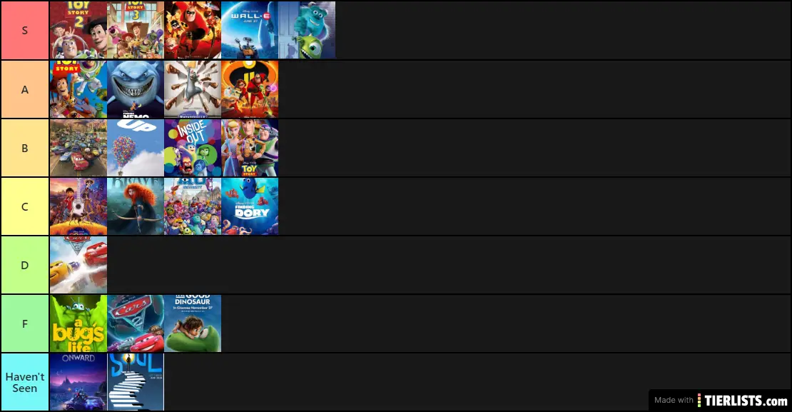 Pixar Movies 2021