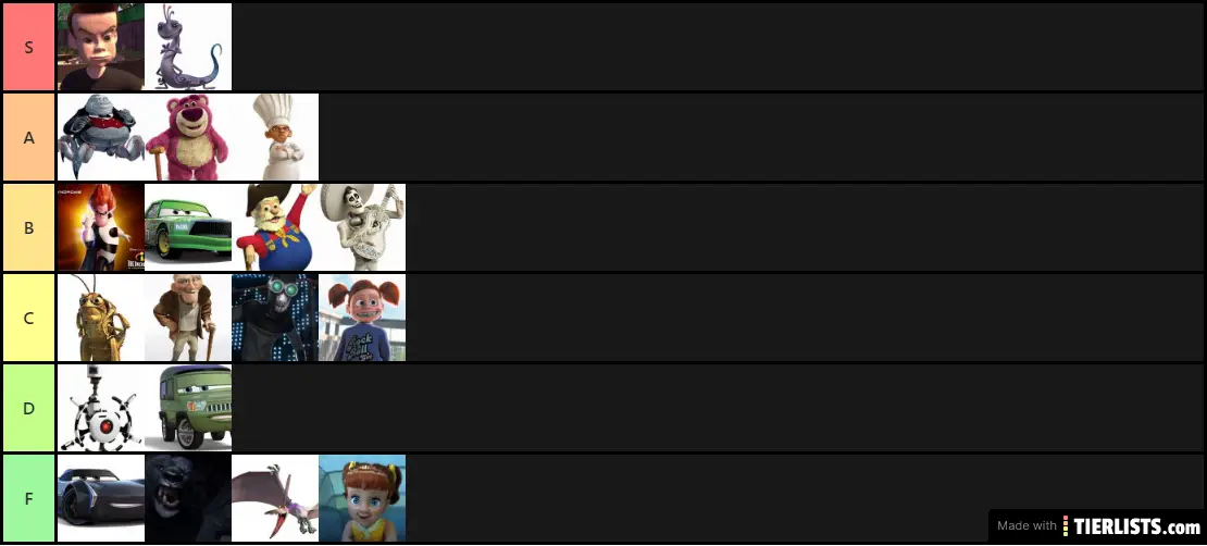 pixar villians