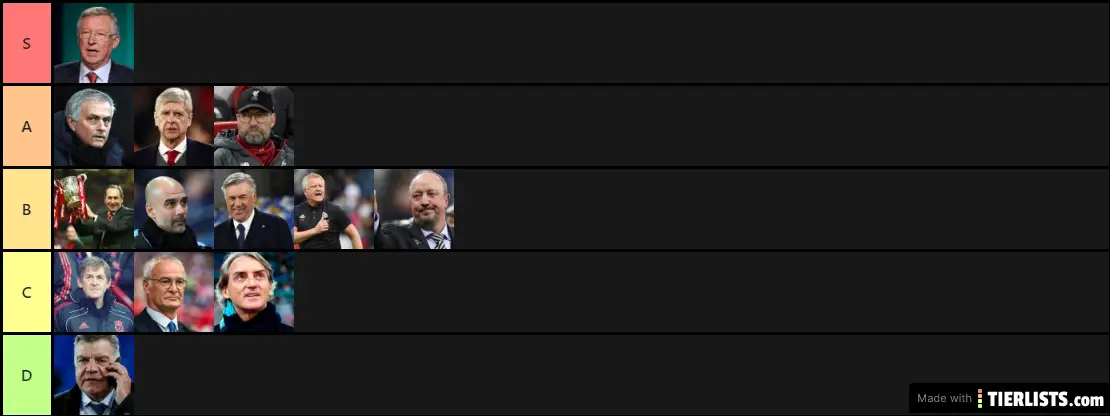 PL Managers