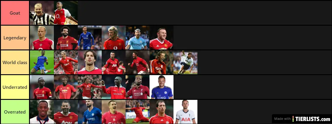 PL Strikers