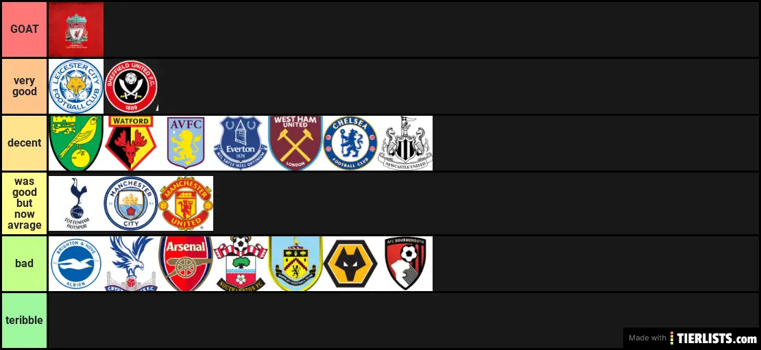 PL teams