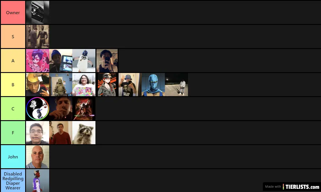 Playnation Tier List