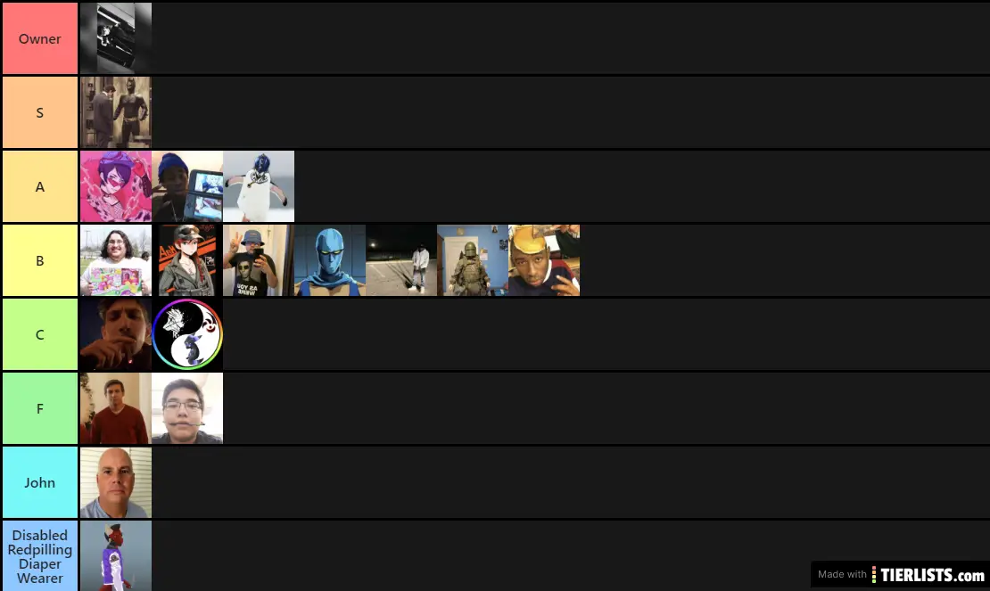 Playnation Tier List