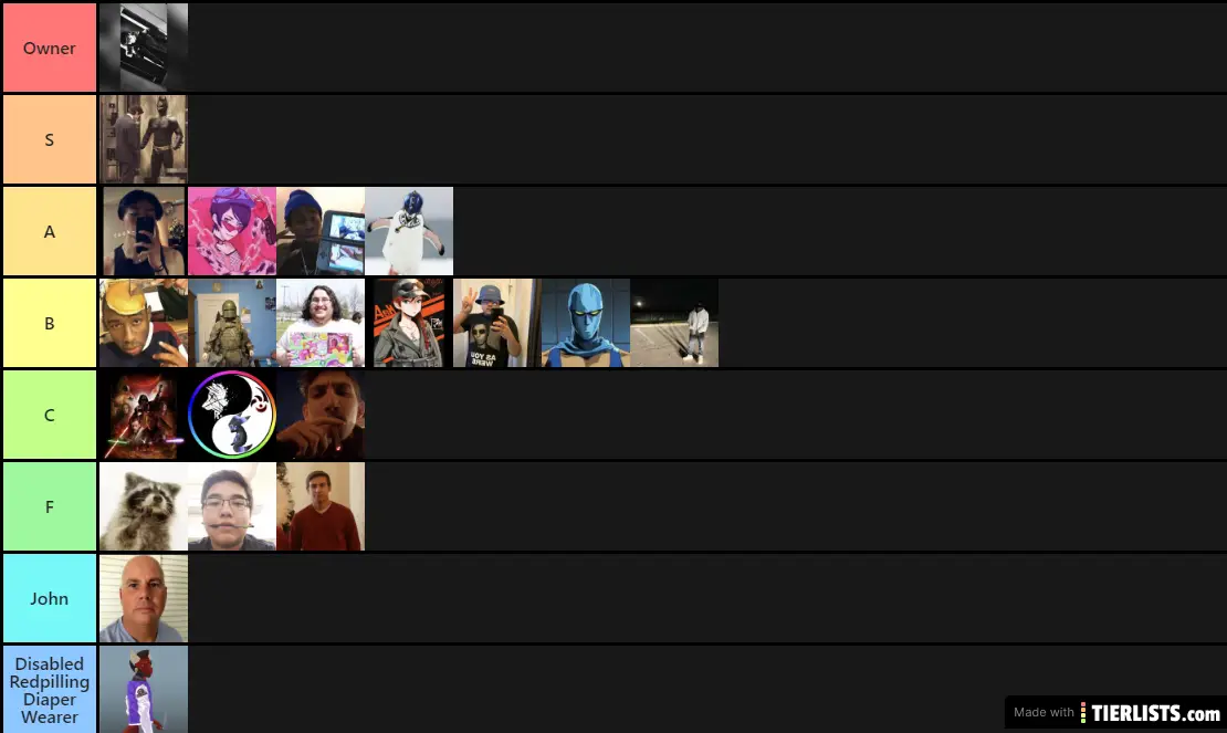 Playnation Tier List
