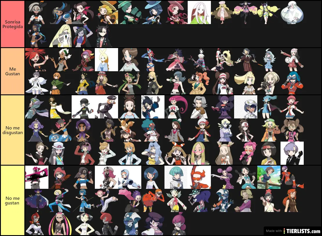 Poke Waifu tier list