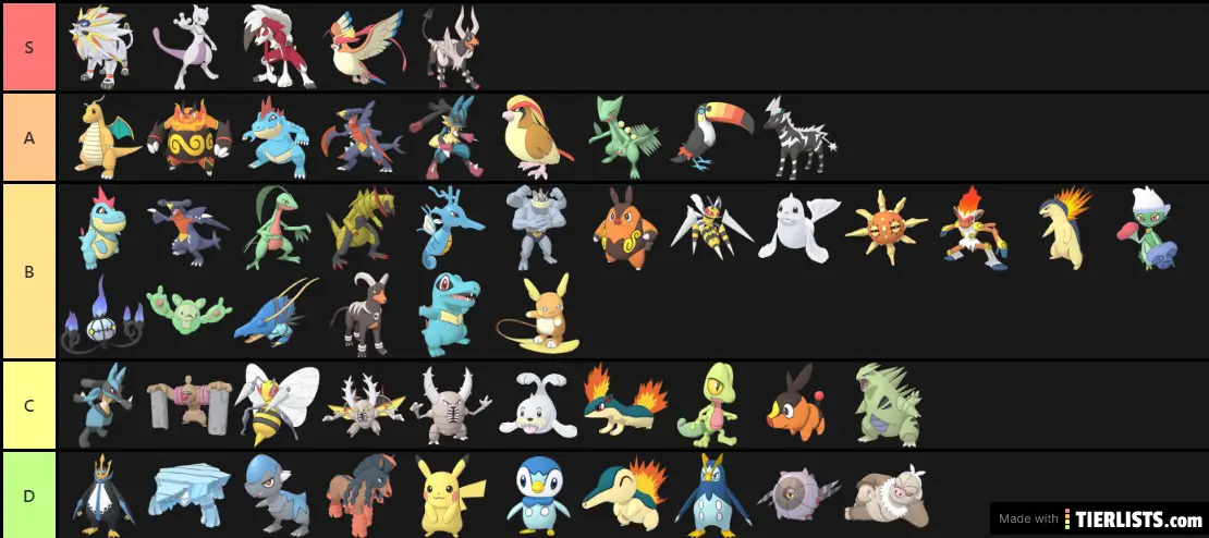 Pokemon masters top strikers