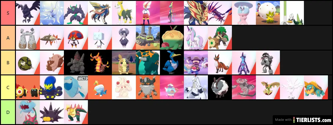 Pokemon SW/SH Competitive VGC Tier List