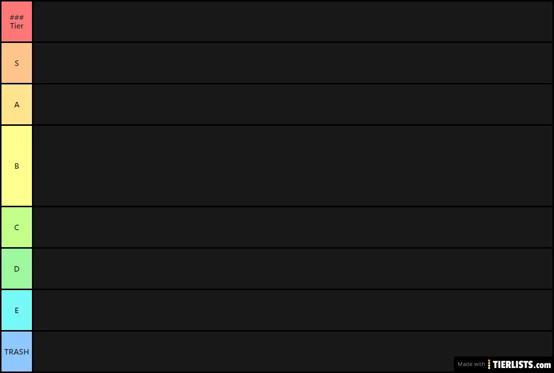 pornstar ultimate tierlist