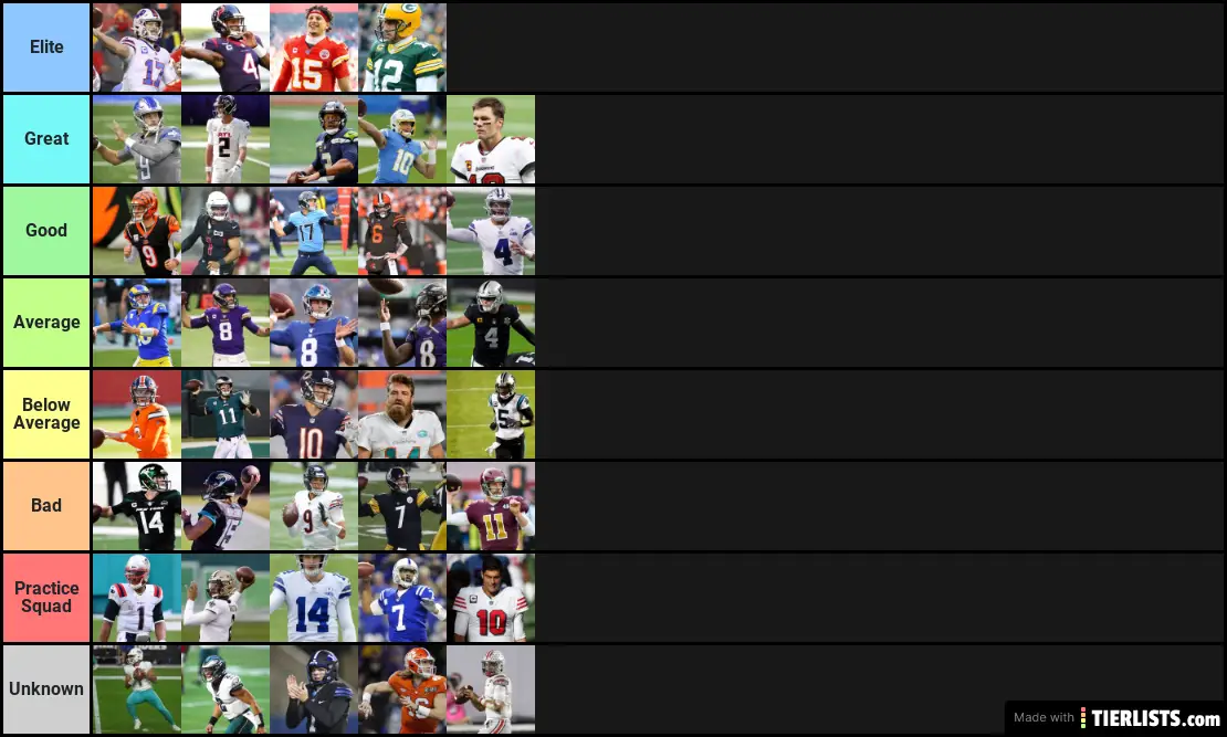 Post Super Bowl QB Rankings