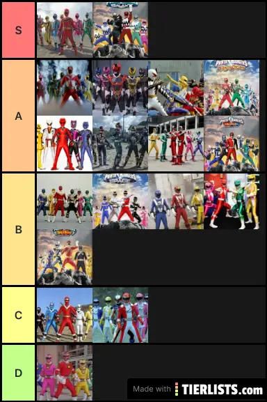 Power Rangers Tier List