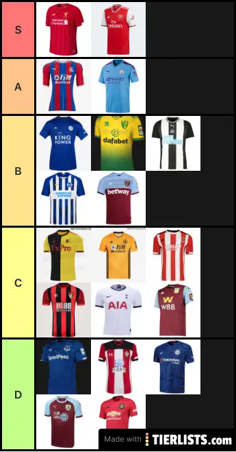 Premier league home kits