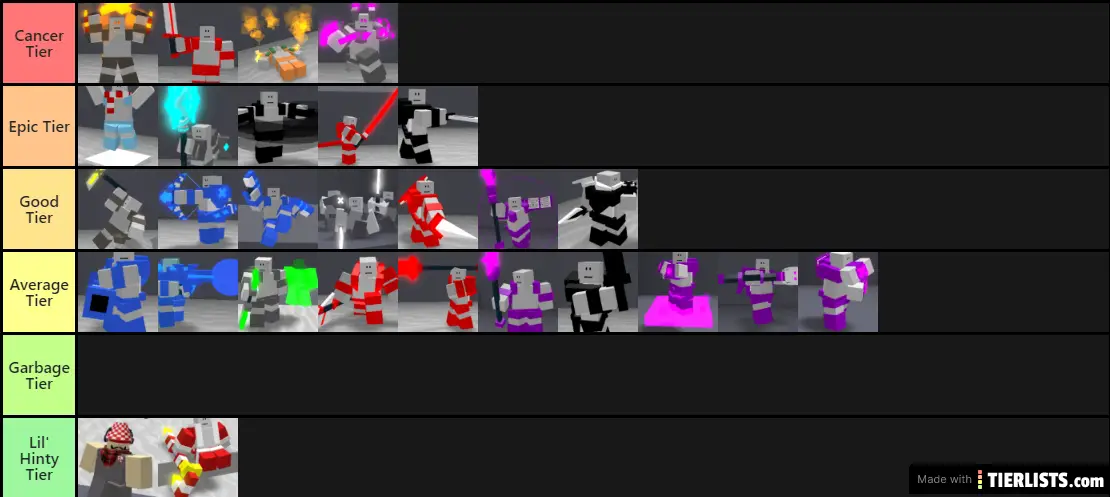 PSAD Tier List