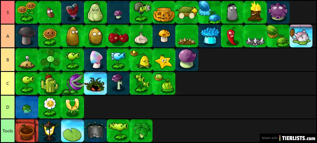 PvZ Plant Tier List