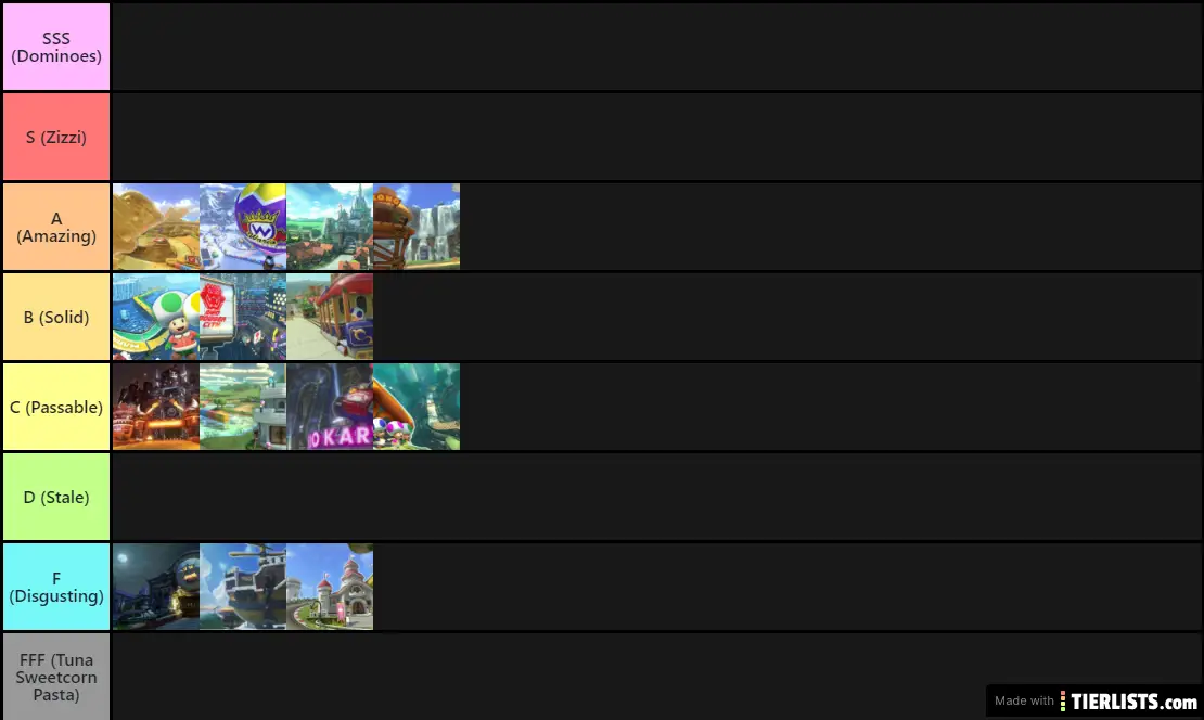 (R) MK8D Tracks