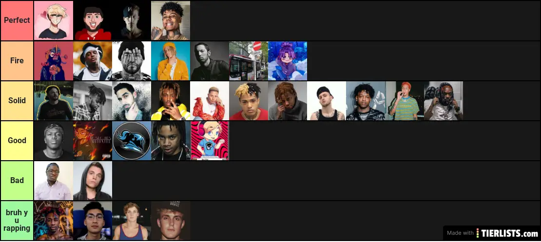 Rappers Tier List