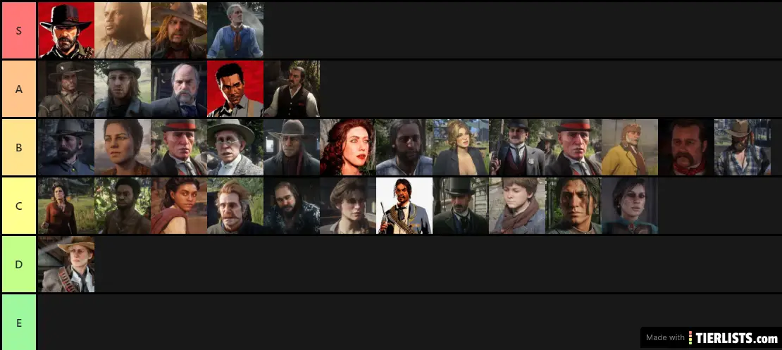 RDR2