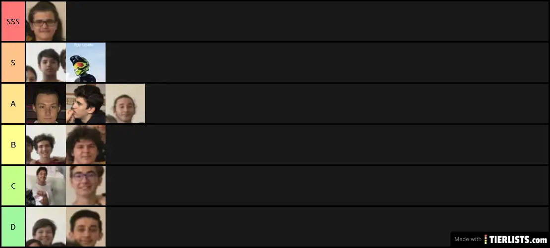 Reizlik tierlist