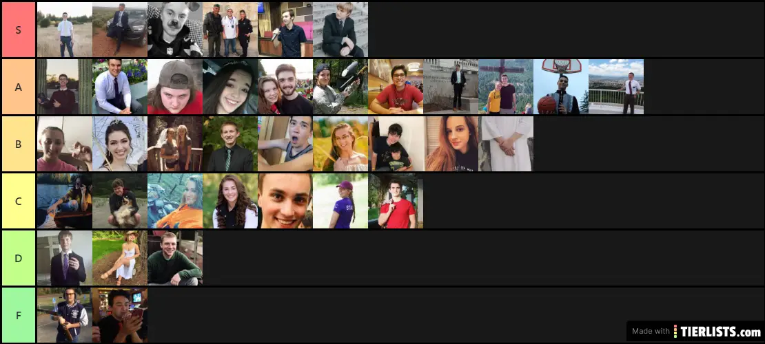 Religion Tier List