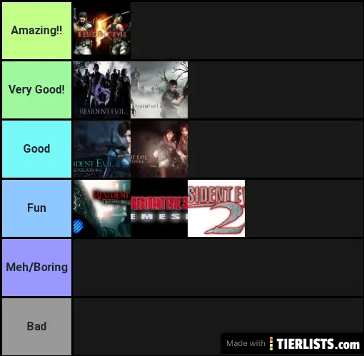 Resident Evil Games Ranked