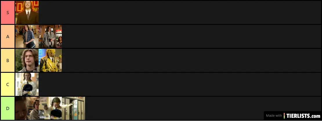 Rick Tier List - Degrassi