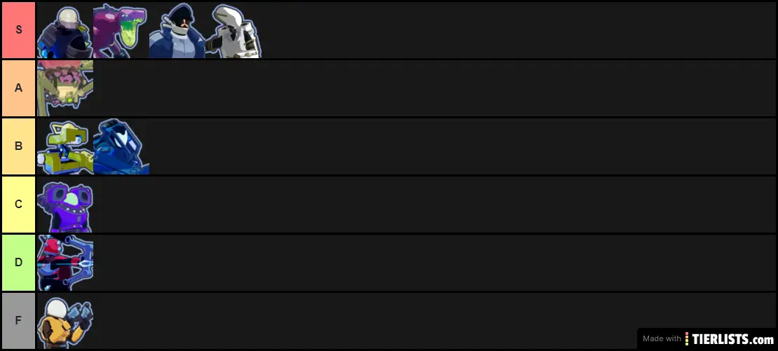 Risk of rain 2 survivors