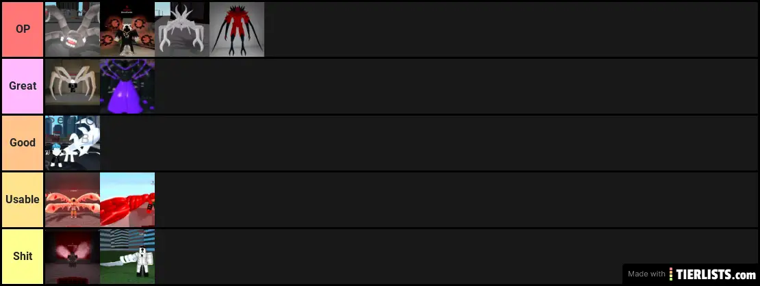 Ro-Ghoul Composite Kagune Tier List
