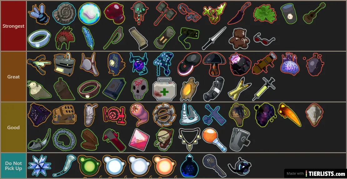 RoR2 1.0 Item Tier List