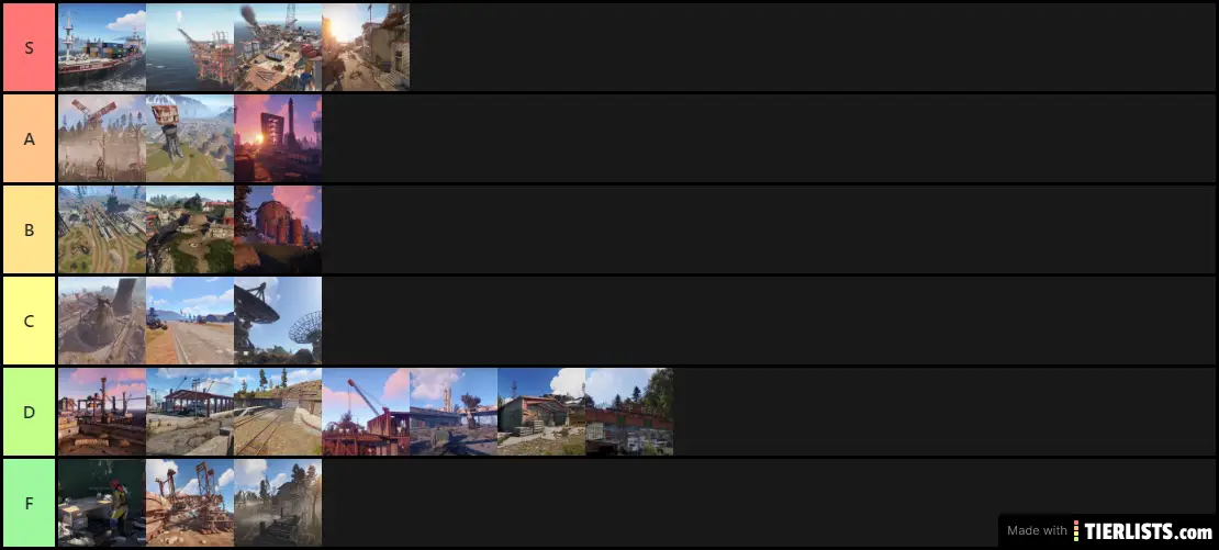 RUST MONUMENTS TIER LIST