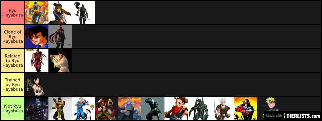 Ryu Hayabusa accurate tier list