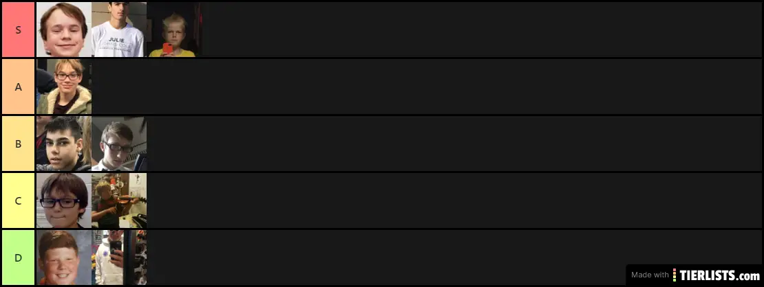 Sam's Brawl Star Tier List