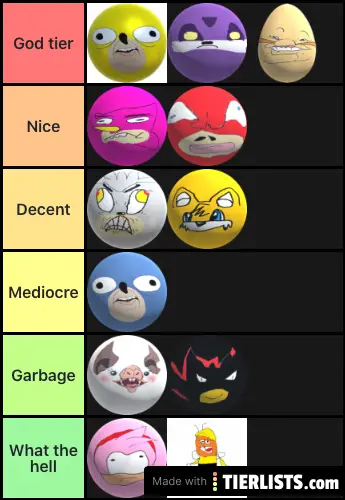 Sanic Ball tier list