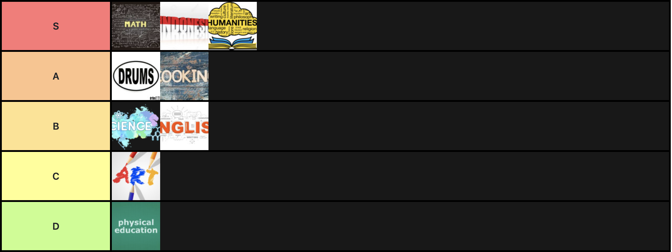 school subject teir list