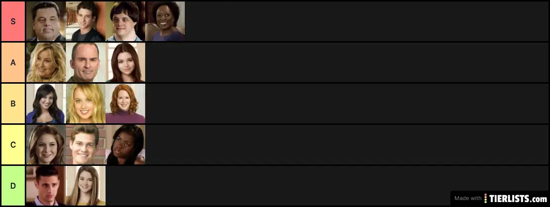 Secret Life Tier List