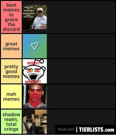 share memes tier list