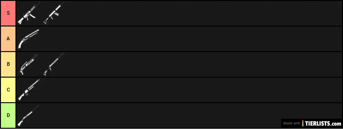 shotgun tier list of surviv.io