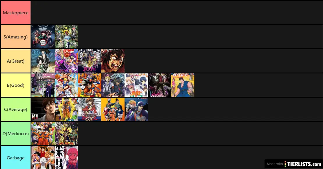 Shounen tier list 9/1/2019