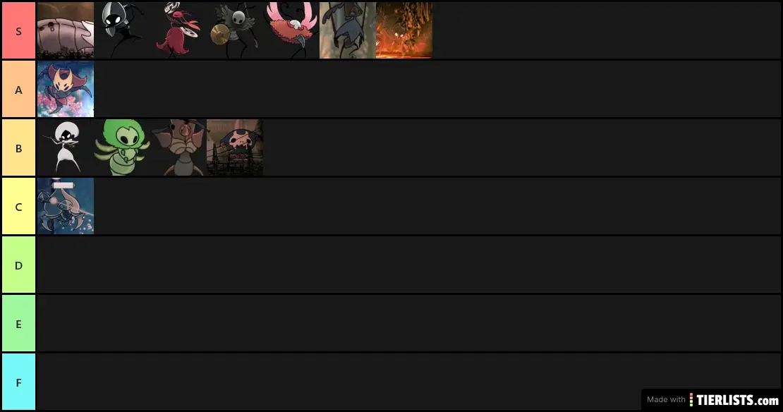 Silksong boss Tierlist