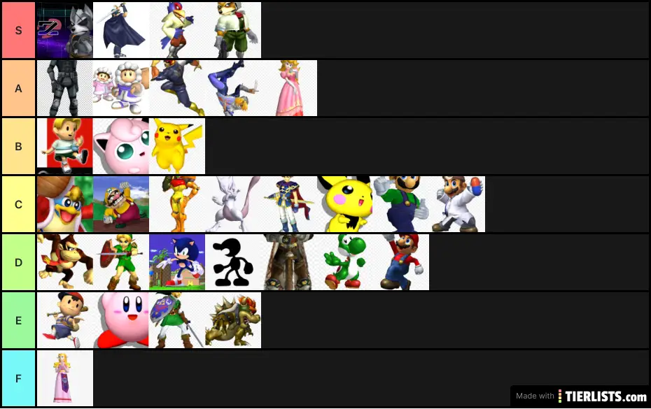Smash 2 fake tier list