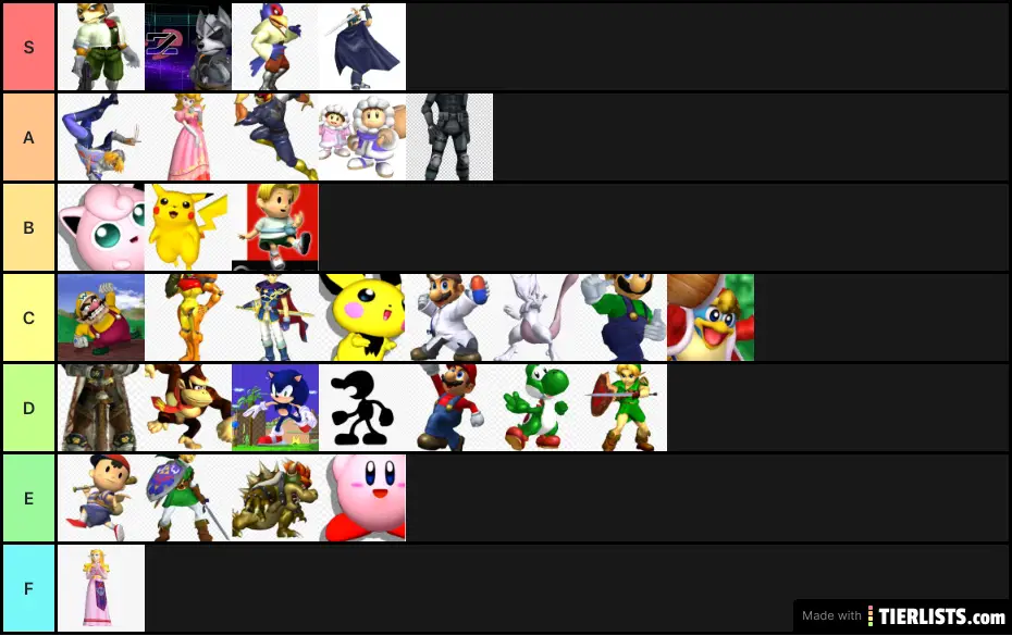 Smash 2 fake tier list