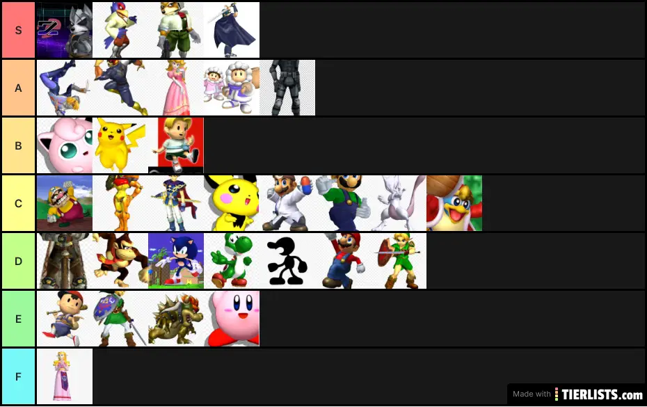 Smash 2 fake tier list