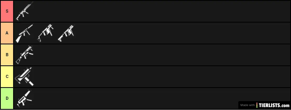smg tier list of surviv.io